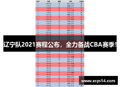 辽宁队2021赛程公布，全力备战CBA赛季！