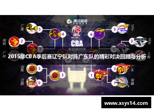 2015年CBA季后赛辽宁队对阵广东队的精彩对决回顾与分析