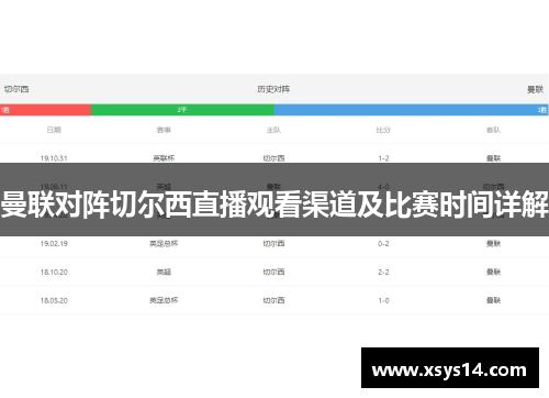 曼联对阵切尔西直播观看渠道及比赛时间详解