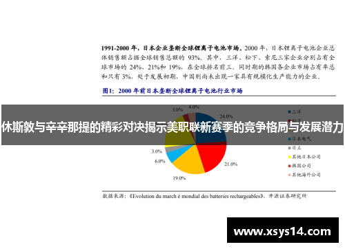 休斯敦与辛辛那提的精彩对决揭示美职联新赛季的竞争格局与发展潜力